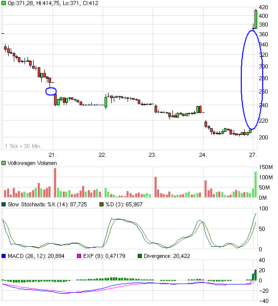 Hart aber Fair ! 195330