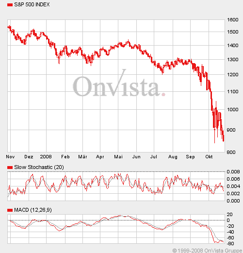 Hart aber Fair ! 195657