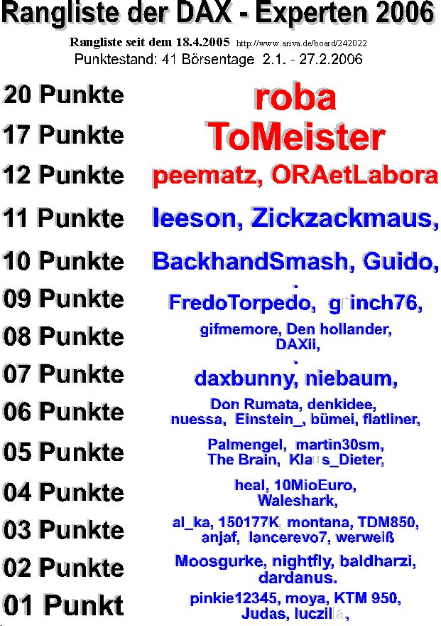 226.DAX Tipp-Spiel, Dienstag, 28.2.06, 17.45 Uhr, 31205
