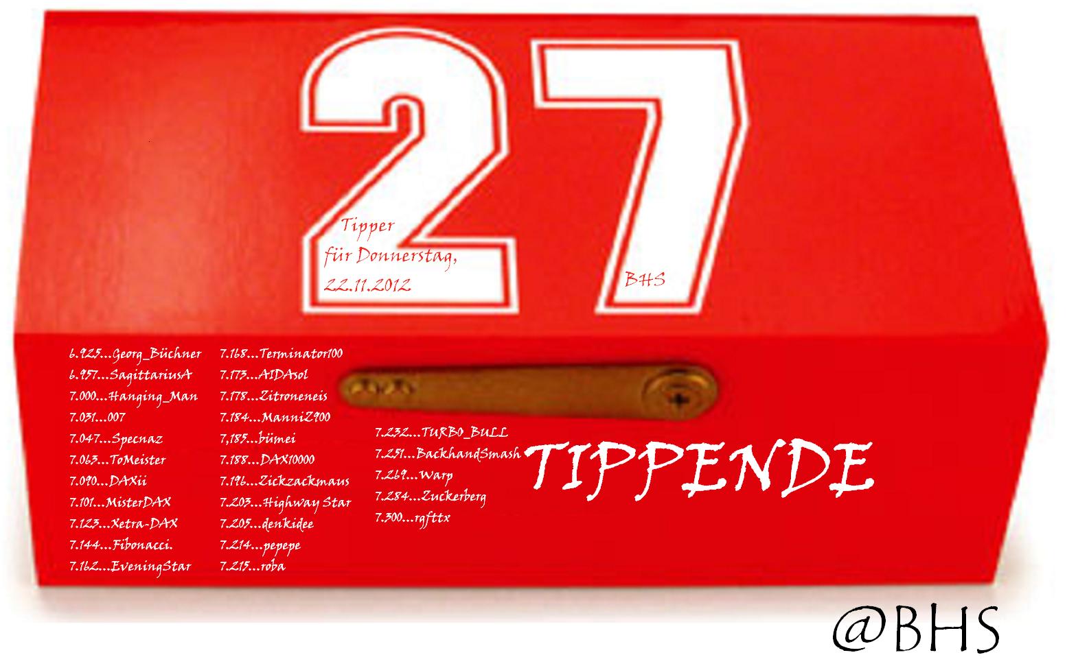 1.943.DAX Tipp-Spiel, Donnerstag, 22.11.2012 555566