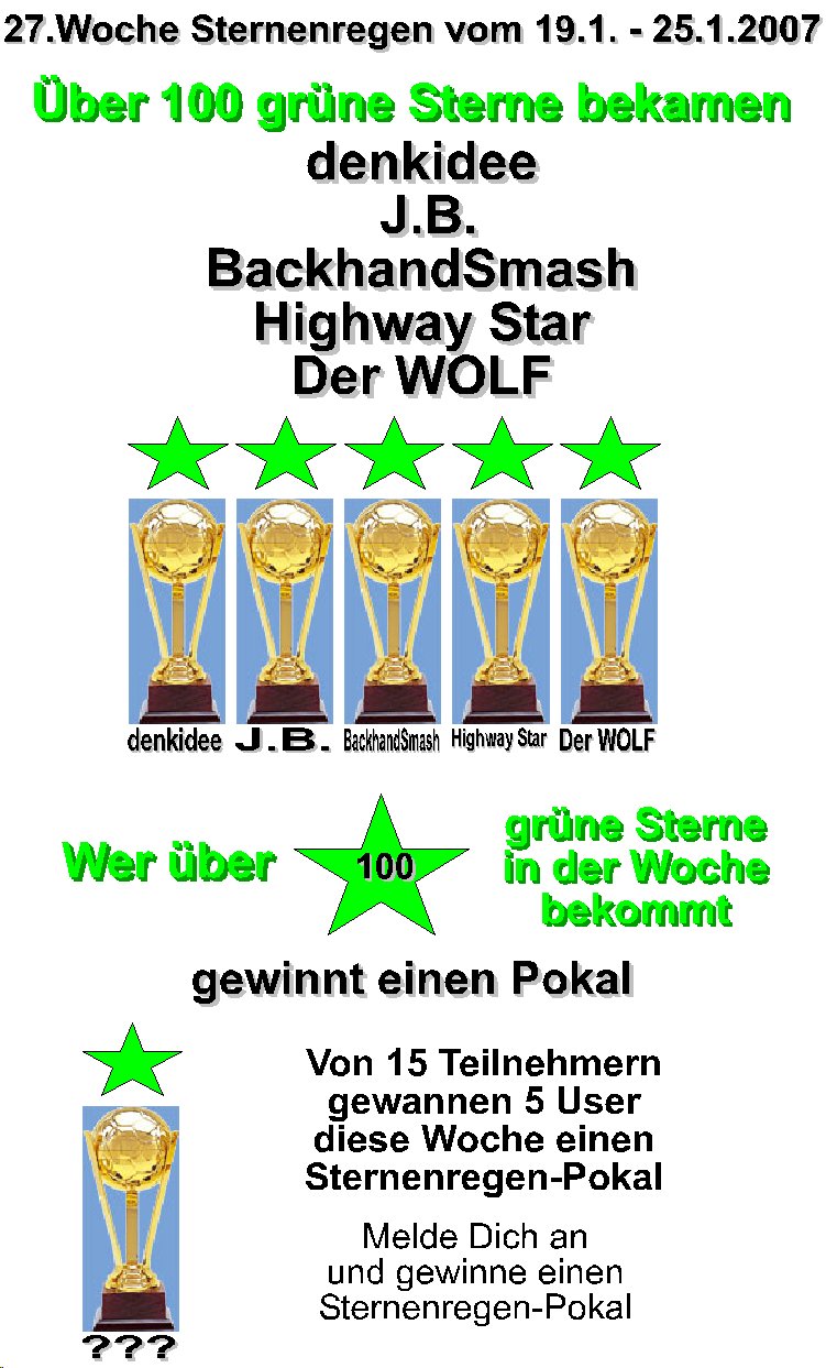 460.DAX Tipp-Spiel, Dienstag, 30.01.07 79852