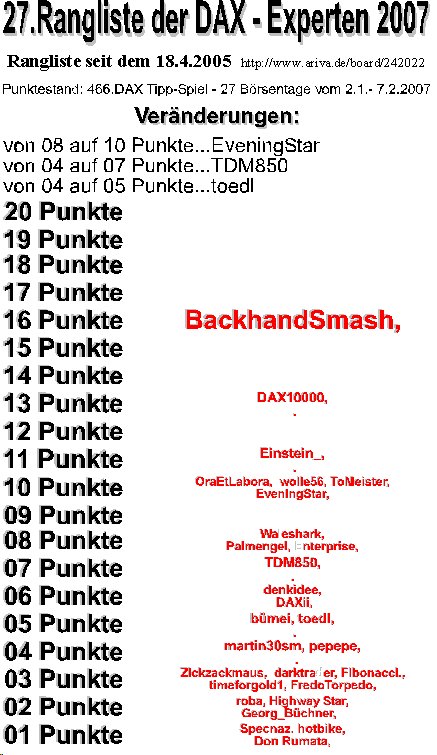 467.DAX Tipp-Spiel, Donnerstag, 08.02.07 81341