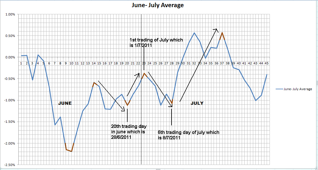 Thread für Papiertiger 422496