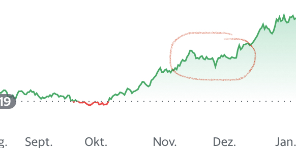 Mit Lisa Su und 7nm zum Next Horizon 1158615