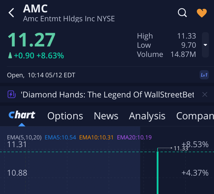 noch keiner hier interessiert... 1314352