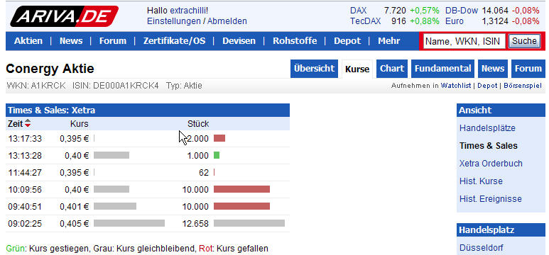 Conergy, Pro und Contra... 583332