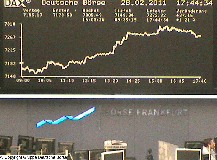 Die Links zu den Sternenkinder (DAX Spiel) 384904
