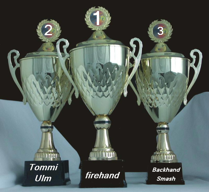 619.DAX Tipp-Spiel, Freitag, 14.09.07 120248