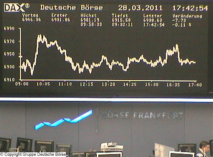 Die Links zu den Sternenkinder (DAX Spiel) 391569