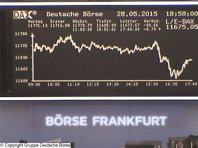 2.575.DAX Tipp-Spiel, Montag, 01.06.2015,17.45 H 829144
