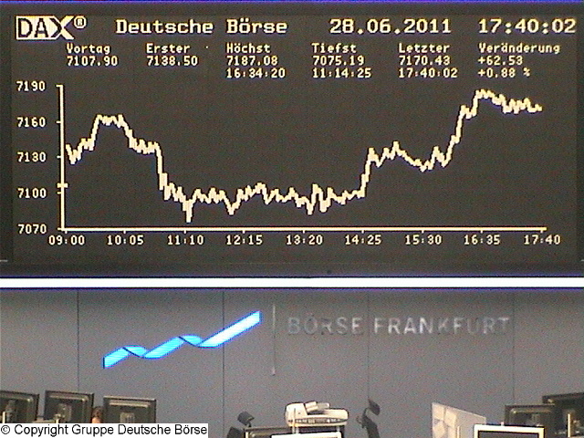 1.581.DAX Tipp-Spiel, Mittwoch, 29.06.2011 415949