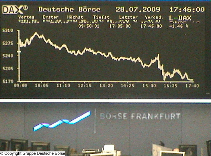 1.091.DAX Tipp-Spiel, Mittwoch, 29.07.09 248869