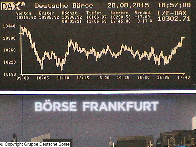 2.641.DAX Tipp-Spiel, Dienstag, 01.09.2015,17.45 H 853967
