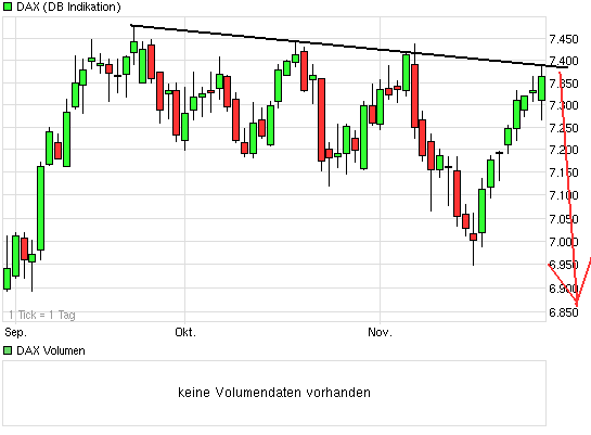 QV ultimate 2012 557431