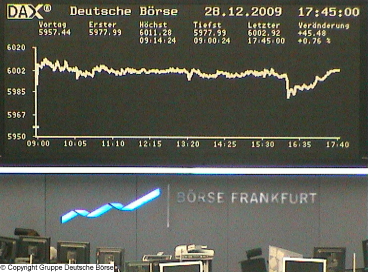 1.198.DAX Tipp-Spiel, Dienstag, 29.12.09 287339