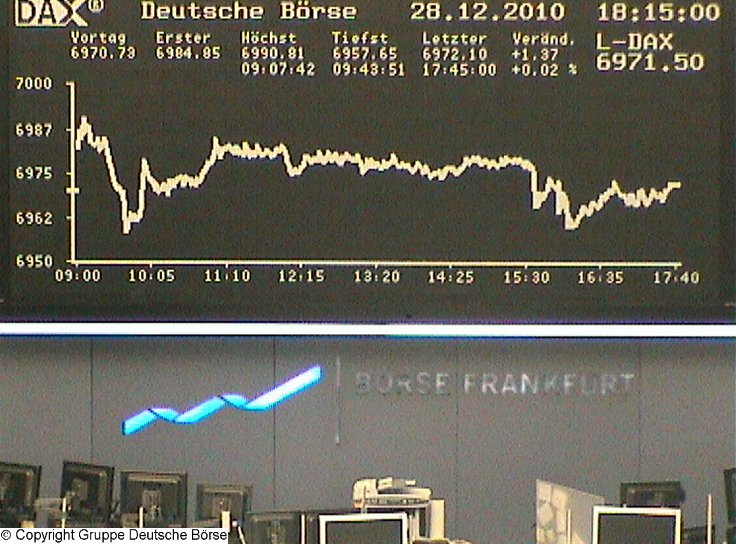 1.454.DAX Tipp-Spiel, Mittwoch, 29.12.10 368992