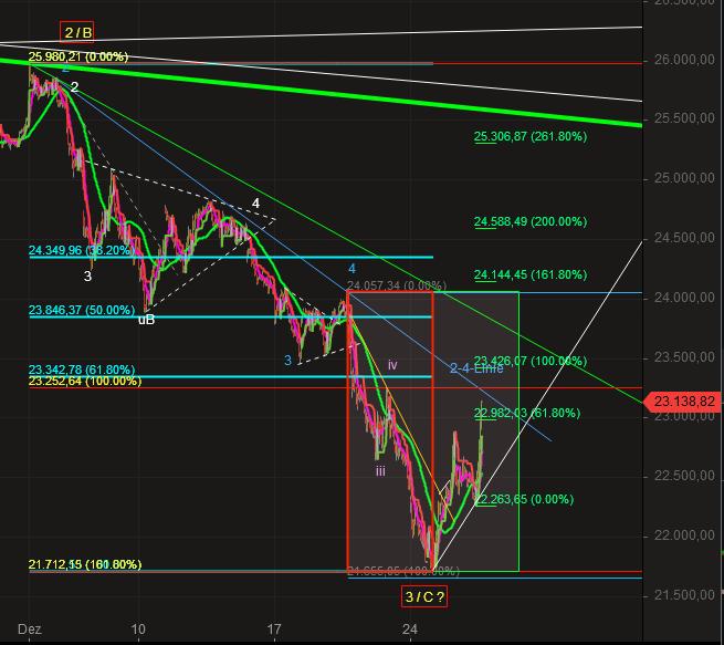 2019 QV-GDAXi-DJ-GOLD-EURUSD- JPY 1089372