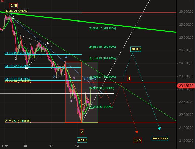2019 QV-GDAXi-DJ-GOLD-EURUSD- JPY 1089381