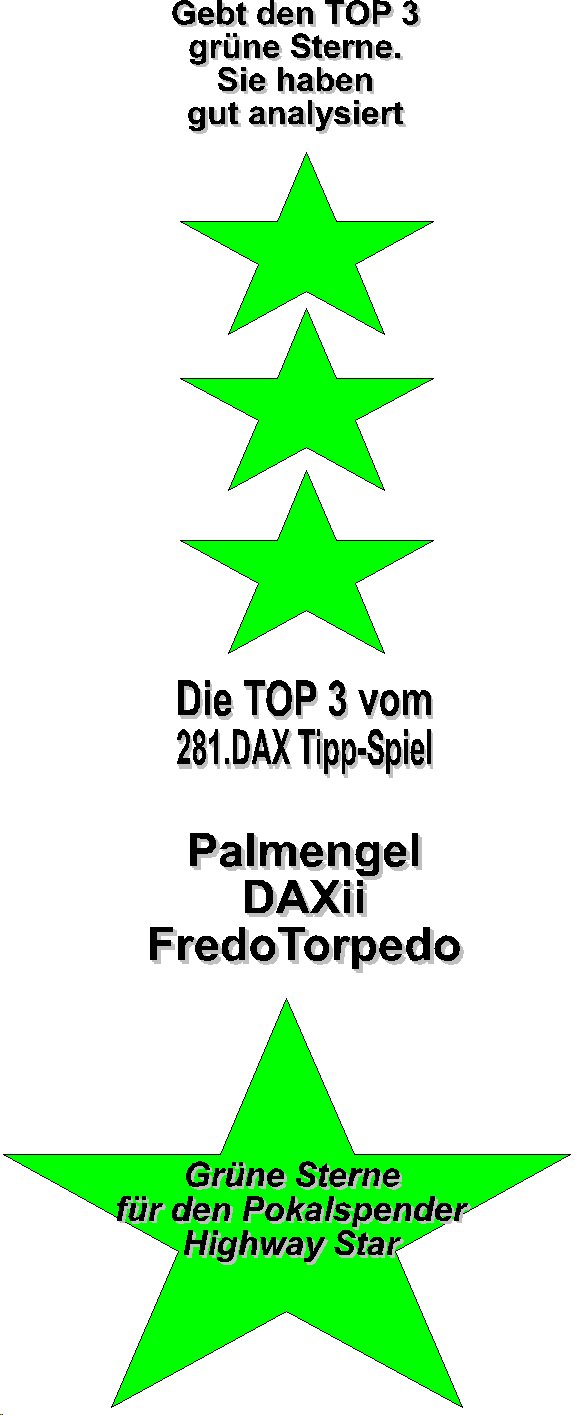 282.DAX Tipp-Spiel, Montag, 22.05.06, 17.45 Uhr 41379