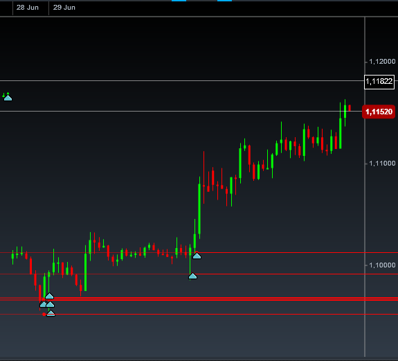 Der EUR/USD 2,0 Thread 836928