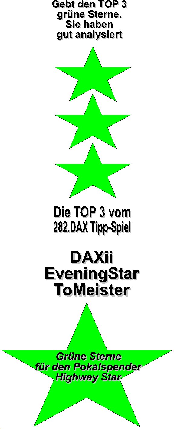 282.DAX Tipp-Spiel, Montag, 22.05.06, 17.45 Uhr 41456