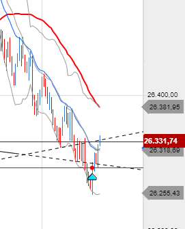 QV ultimate (unlimited) 1164356