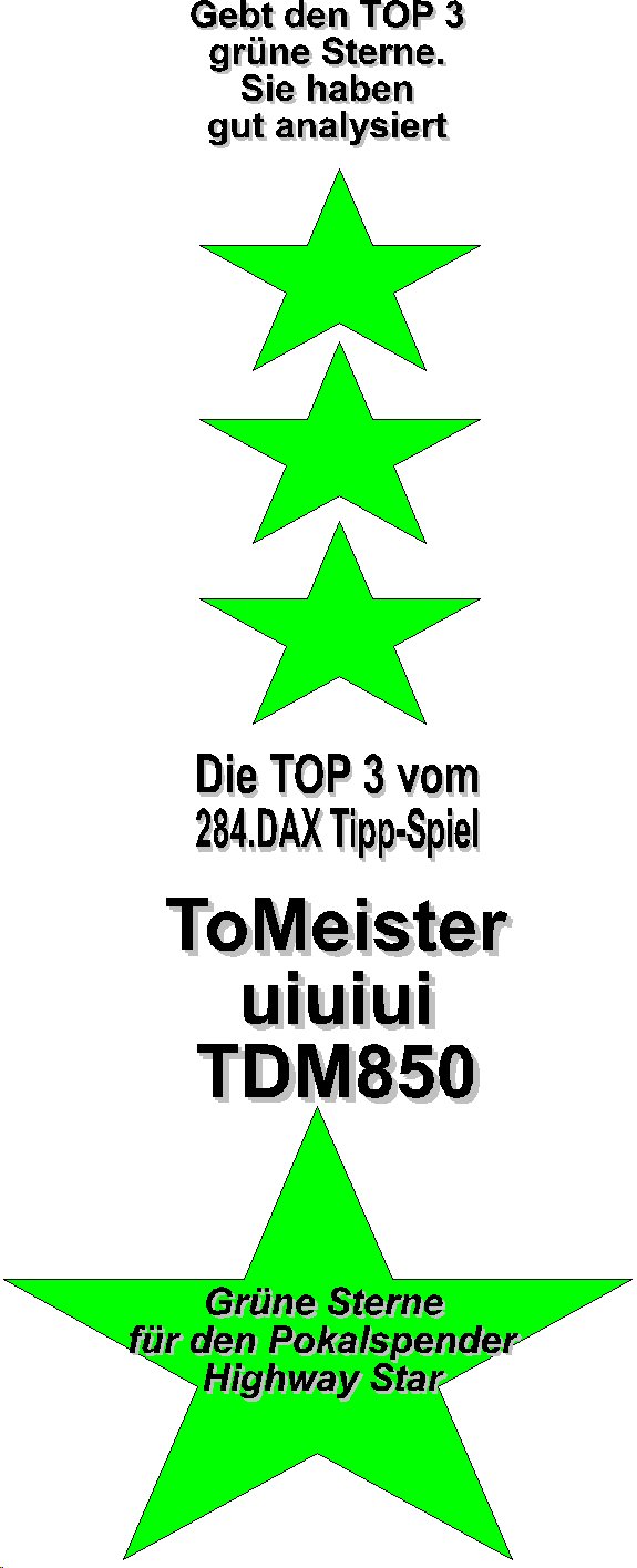 284.DAX Tipp-Spiel, Mittwoch, 24.05.06, 17.45 Uhr, 41686