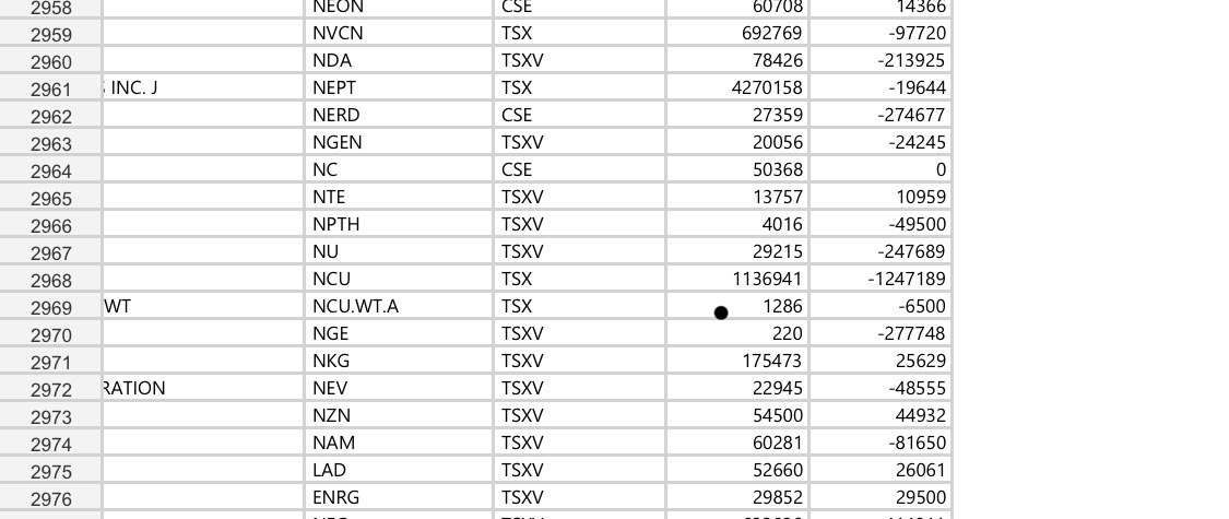 netcents, die neue online zahlungsplattform 1259807