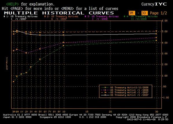 Der USA Bären-Thread 198575