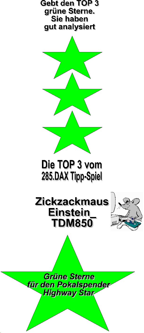 285.DAX Tipp-Spiel, Donnerstag, 25.05.06, 17.45 Uh 41756