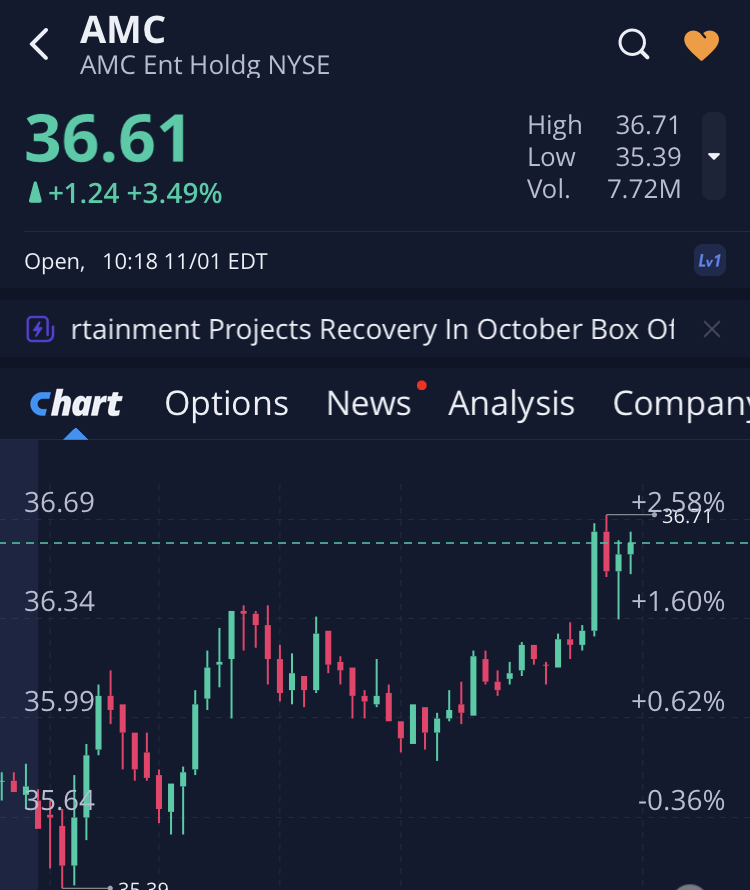 noch keiner hier interessiert... 1281753