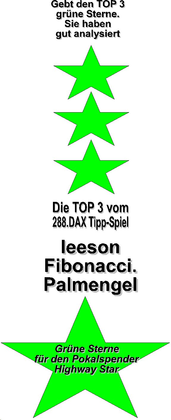 289.DAX Tipp-Spiel, Mittwoch, 31.05.06 42200