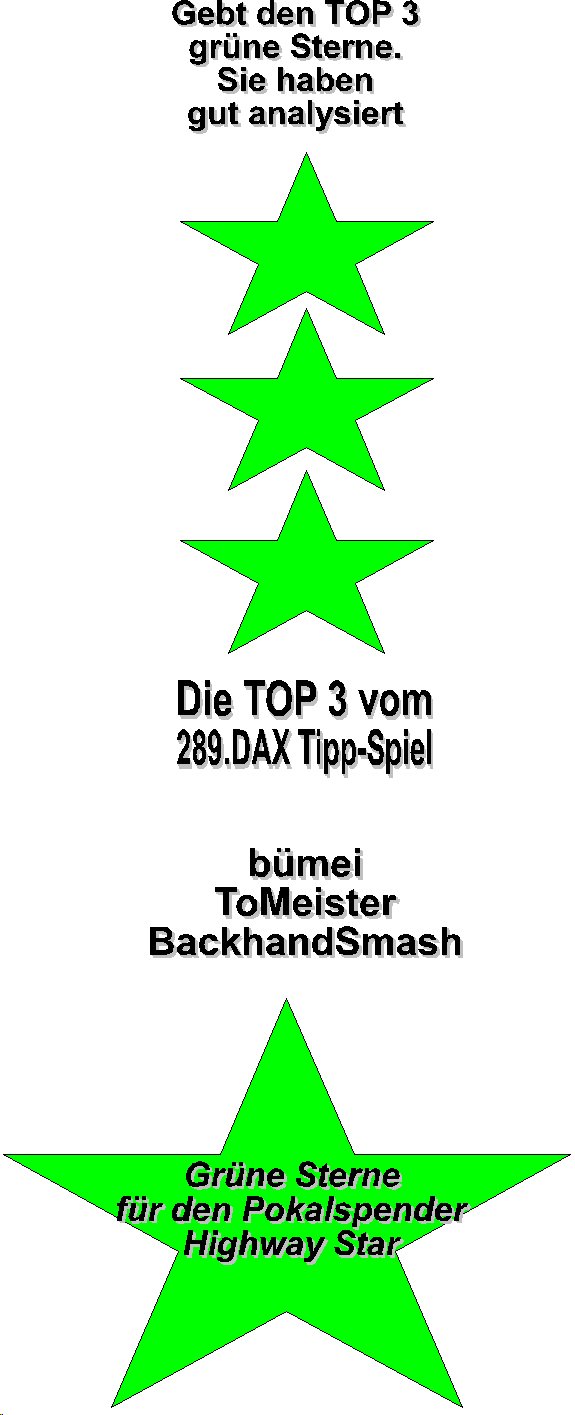 289.DAX Tipp-Spiel, Mittwoch, 31.05.06 42265
