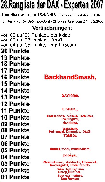 468.DAX Tipp-Spiel, Freitag, 09.02.07 81564