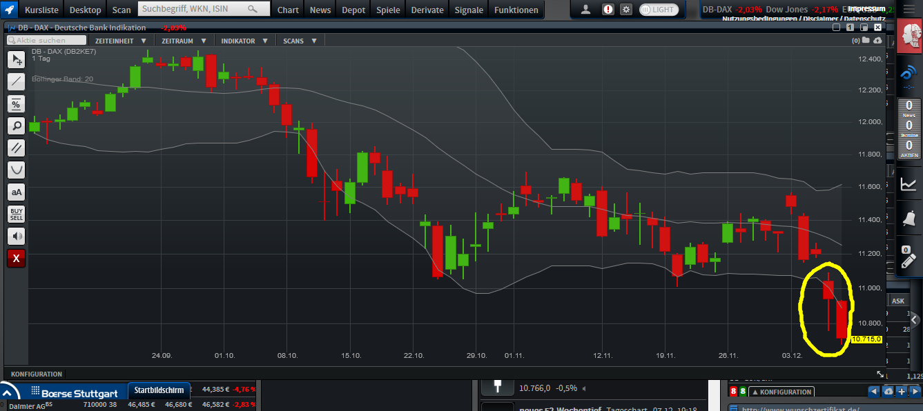 2018 QV-GDAXi-DJ-GOLD-EURUSD-JPY 1086761