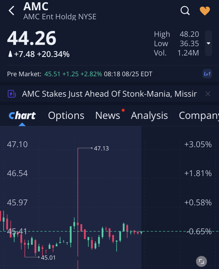 noch keiner hier interessiert... 1270827