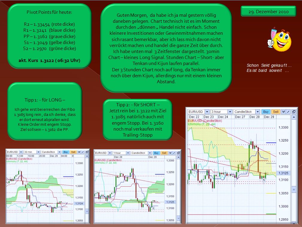 Der EUR/USD 2,0 Thread 369093