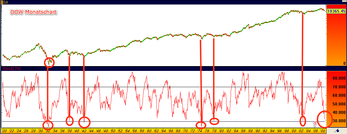 Die Bullen scharren gar nicht mit den Hufen, 189982