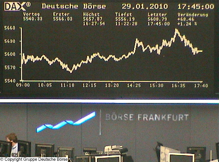 1.220.DAX Tipp-Spiel, Montag, 01.02.10 295718