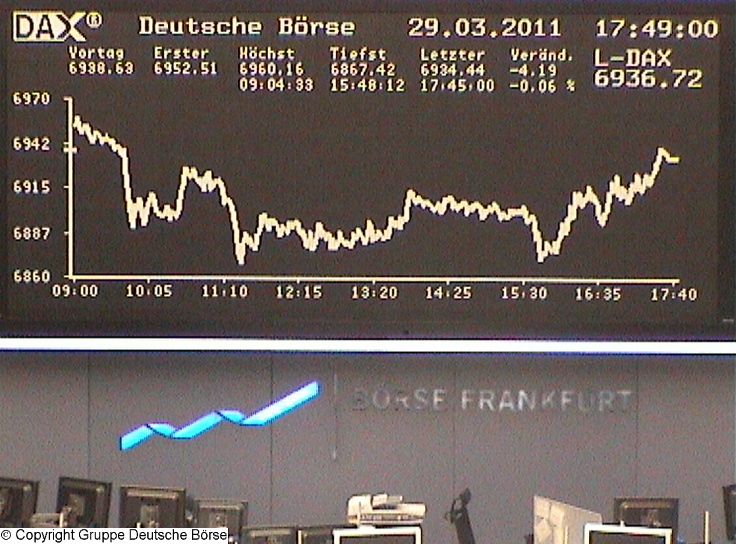 1.519.DAX Tipp-Spiel, Donnerstag, 31.03.11 391855