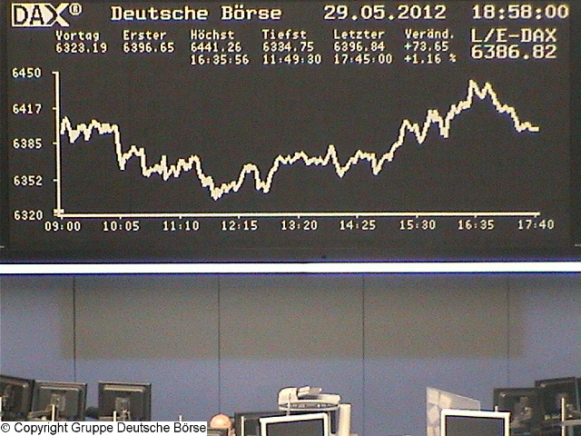 Die Links zu den Sternenkinder (DAX Spiel) 511757