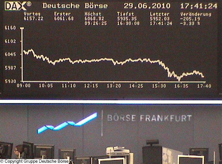 1.325.DAX Tipp-Spiel, Mittwoch, 30.06.10 329444