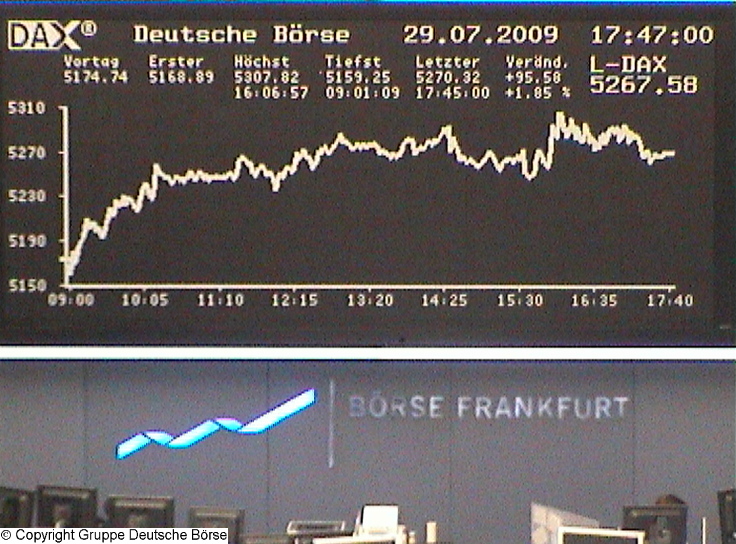 1.092.DAX Tipp-Spiel, Donnerstag, 30.07.09 249145
