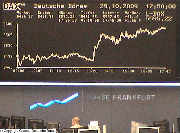 1.158.DAX Tipp-Spiel, Freitag, 30.10.09 271016