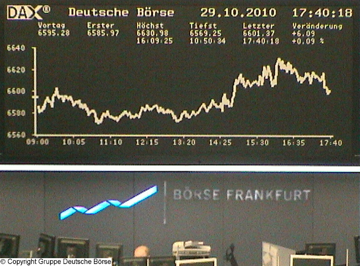 1.413.DAX Tipp-Spiel, Montag, 01.11.10 354608