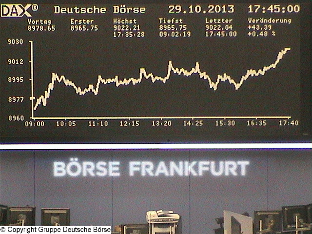 2.179.DAX Tipp-Spiel, Mittwoch, 30.10.2013 659123