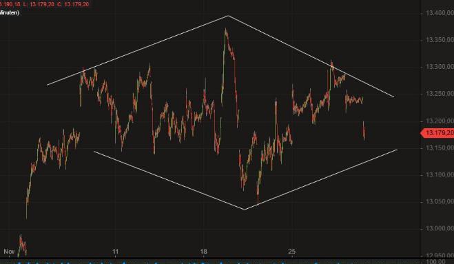 2019 QV-GDAXi-DJ-GOLD-EURUSD- JPY 1146895