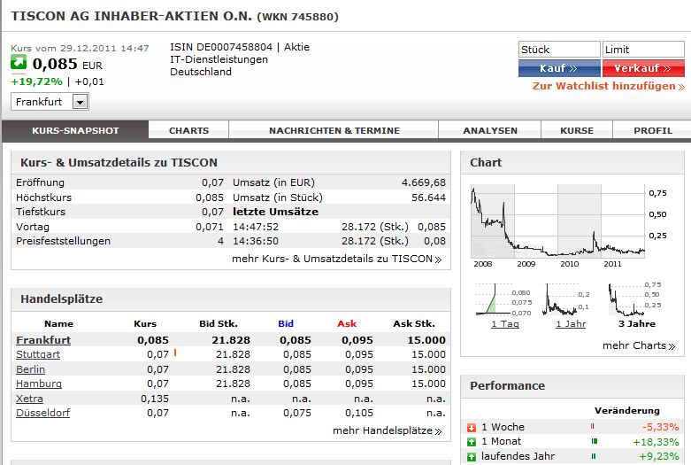 TISCON AG - Neustart nach Reanimation .... ??? 471820
