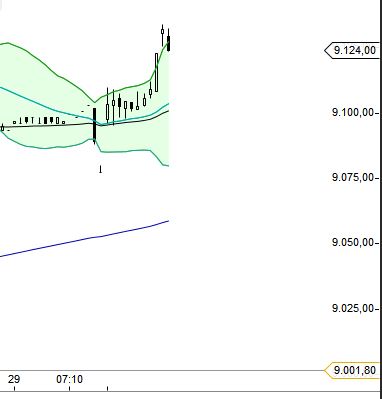 QuoVadisDax - das Original - Nachfolgethread 769075
