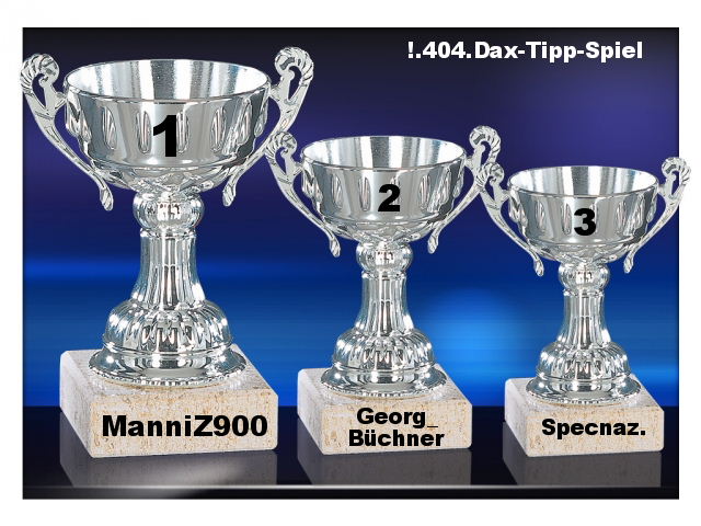 1.405.DAX Tipp-Spiel, Mittwoch, 20.10.10 352296